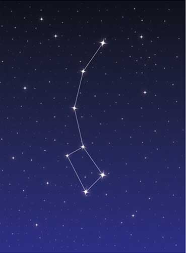 sternbild-kleiner-baer-ursa-minor Sternbild kleiner Bär